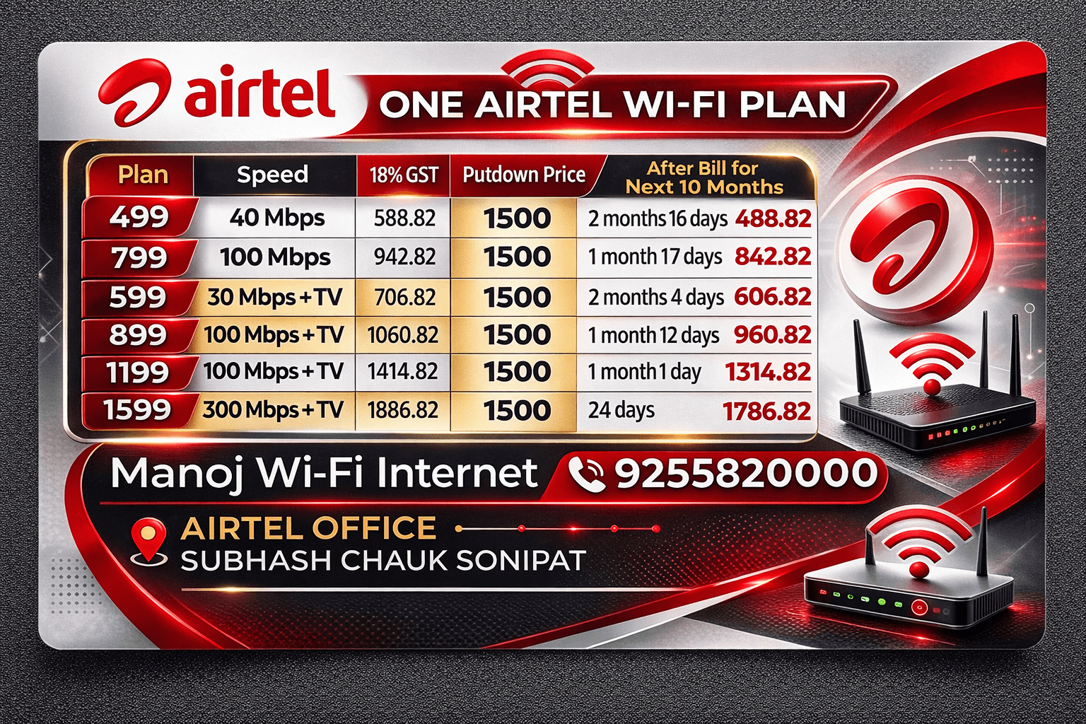 Airtel Wi-Fi plan advertisement featuring a pricing table, contact number, and Sonipat office address.